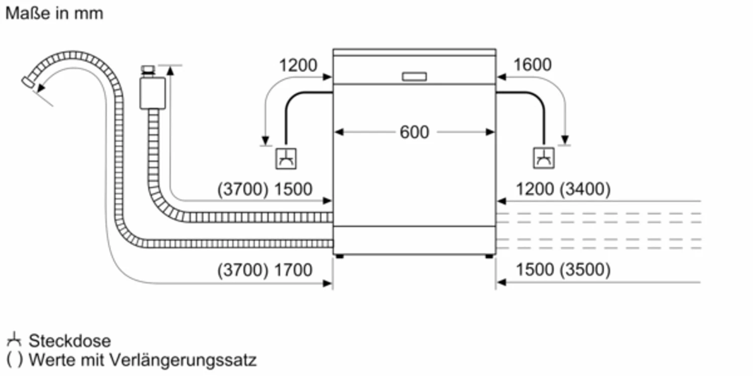Bosch Serie 6 Teilintegrierter Geschirrspüler Edelstahl SMI6ZDS49E, 60 cm breit, 82 cm hoch Bosch Serie 6 Teilintegrierter Geschirrspüler Edelstahl SMI6ZDS49E, 60 Cm Breit, 82 Cm Hoch -Einrichtungsgeschäft be4c28aa 4c94 4eff 9ffa f063fc9f831d scaled